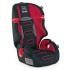 Brevi Aston B-Fix группа 2/3, Black, Red Автокресло инструкция, поддержка, форум, описание, мануал
