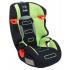 Brevi AXO группа 1, Black, Green Автокресло инструкция, поддержка, форум, описание, мануал
