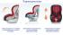 Brevi AXO Isofix группа 1, Black, Red Автокресло инструкция, поддержка, форум, описание, мануал