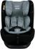 Brevi AXO Isofix группа 1, Black, Red Автокресло инструкция, поддержка, форум, описание, мануал