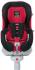 Brevi AXO Isofix группа 1, Black, Red Автокресло инструкция, поддержка, форум, описание, мануал