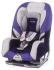 Brevi Grand Prix Silverline группа 0/1, Grey, Red Автокресло инструкция, поддержка, форум, описание, мануал