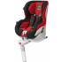 Brevi AXO группа 1, Black, Red Автокресло инструкция, поддержка, форум, описание, мануал