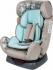 Happy Baby Voyage группа 0/1/2, Blue Автокресло инструкция, поддержка, форум, описание, мануал
