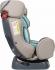 Happy Baby Voyage группа 0/1/2, Blue Автокресло инструкция, поддержка, форум, описание, мануал