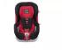 Brevi AXO Isofix группа 1, Black, Green Автокресло инструкция, поддержка, форум, описание, мануал