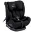 Brevi AXO Isofix группа 1, Black, Green Автокресло инструкция, поддержка, форум, описание, мануал