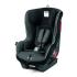 Brevi AXO Isofix группа 1, Black, Green Автокресло инструкция, поддержка, форум, описание, мануал