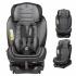 Brevi AXO Isofix группа 1, Black, Grey Автокресло инструкция, поддержка, форум, описание, мануал