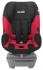 Brevi KIO-S группа 1, Black, Red Автокресло инструкция, поддержка, форум, описание, мануал