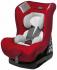 Chicco Eletta группа 0/1, Red (7079410300000) Автокресло инструкция, поддержка, форум, описание, мануал