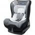 Chicco Eletta группа 0/1, Grey (7079410470000) Автокресло инструкция, поддержка, форум, описание, мануал