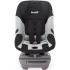 Brevi AXO группа 1, Black, Beige Автокресло инструкция, поддержка, форум, описание, мануал