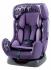 Happy Baby Voyage Lilac группа 0/1/2, Сиреневый Автокресло инструкция, поддержка, форум, описание, мануал