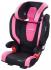 Recaro Monza Nova 2 Seatfix группа 2/3, Черный-Розовый Автокресло инструкция, поддержка, форум, описание, мануал
