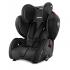 Recaro Young Sport Hero группа 1/2/3, Black Автокресло инструкция, поддержка, форум, описание, мануал