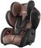 Recaro Young Sport Hero группа 1/2/3, Черный-Коричневый Автокресло инструкция, поддержка, форум, описание, мануал