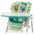 Chicco POLLY 2-В-1 `ГРЕНЛАНДИЯ` 7907403 Стульчик инструкция, поддержка, форум, описание, мануал