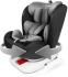 Chicco Seat Up группа 0/1/2, Grey (7079828470000) Автокресло инструкция, поддержка, форум, описание, мануал