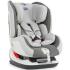Chicco Seat Up группа 0/1/2, Grey (7079828470000) Автокресло инструкция, поддержка, форум, описание, мануал