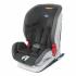 Chicco Seat Up jet black Автокресло инструкция, поддержка, форум, описание, мануал
