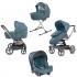 Inglesina Quad Ascott Green Прогулочная коляска инструкция, поддержка, форум, описание, мануал