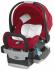 Chicco Key Fit группа 0+, Белый-Красный Автокресло инструкция, поддержка, форум, описание, мануал