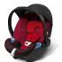 Cybex CBX Aton Basic Rumba Red Автокресло инструкция, поддержка, форум, описание, мануал