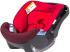 Cybex CBX Aton Basic Rumba Red Автокресло инструкция, поддержка, форум, описание, мануал