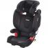 Recaro Monza Nova 2 Seatfix группа 2/3, Черный-Коричневый Автокресло инструкция, поддержка, форум, описание, мануал
