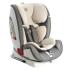 Happy Baby Joss группа 1/2/3, Beige Автокресло инструкция, поддержка, форум, описание, мануал
