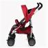 Chicco Multiway Evo прованс 7931580 Коляска инструкция, поддержка, форум, описание, мануал