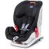 Chicco Youniverse группа 1/2/3, Black (6079206950000) Автокресло инструкция, поддержка, форум, описание, мануал