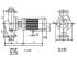 IMP Pumps CL 40-160/2B Центробежные насосы инструкция, поддержка, форум, описание, мануал