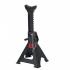 Chicago Pneumatic CP82060 Подкатной Домкрат инструкция, поддержка, форум, описание, мануал