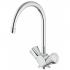 Grohe Costa S 31819001 Смесители инструкция, поддержка, форум, описание, мануал