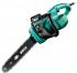 Bosch AKE 40 S (0.600.834.602) Пилы цепные электрические инструкция, поддержка, форум, описание, мануал