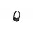 Sony MDR-ZX110/B чёрный Наушники инструкция, поддержка, форум, описание, мануал