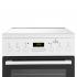 Electrolux EKC954901W Электрическая плита (50-55 см) инструкция, поддержка, форум, описание, мануал