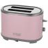 Russell Hobbs 25081-56 (Bubble Toaster Pink) Тостер инструкция, поддержка, форум, описание, мануал