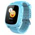 Elari Kid Phone 2 Blue Часы с GPS трекером инструкция, поддержка, форум, описание, мануал