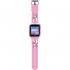 Jet Kid Scout Grey/Pink Часы с GPS трекером инструкция, поддержка, форум, описание, мануал