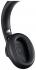 Sony MDR-1AM2/BQ Наушники инструкция, поддержка, форум, описание, мануал