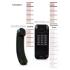 Texet TX-215 Black Телефон инструкция, поддержка, форум, описание, мануал