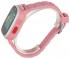 Elari FT-301 Pink Детские часы с GPS инструкция, поддержка, форум, описание, мануал