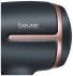 Beurer HC25 59113 Black Фен инструкция, поддержка, форум, описание, мануал