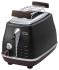 Delonghi Icona Vintage CTOV2103.BK Тостер инструкция, поддержка, форум, описание, мануал