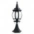 Arte Lamp Atlanta A1044FN-1BG Уличный светильник инструкция, поддержка, форум, описание, мануал