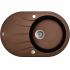 Iddis Kitchen G K18C771i87 Кухонная мойка инструкция, поддержка, форум, описание, мануал