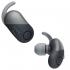 Sony WF-SP700N Black Спортивные наушники Bluetooth инструкция, поддержка, форум, описание, мануал